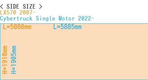 #LX570 2007- + Cybertruck Single Motor 2022-